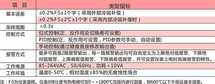 XMT-8000系列智能工业调节仪-XMT-8000系列主要参数