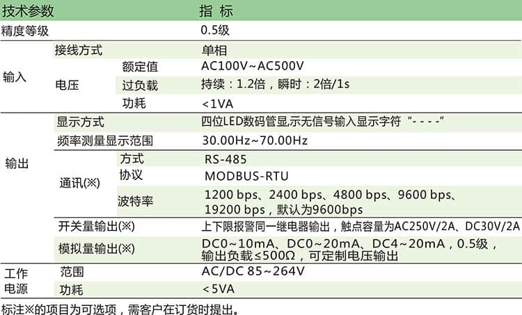 数显频率表-PP7777系列温控仪表主要参数